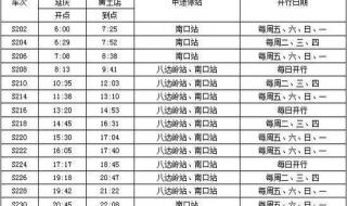 温州s2轻轨线路线图 温州s2轻轨线路线图